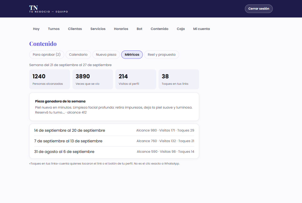 Métricas semanales: pantalla de ejemplo